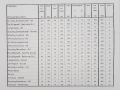 gr-1718-632